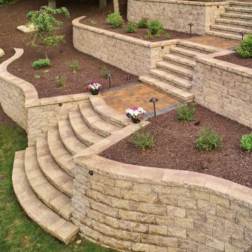 COUNTY County Block® Wall Blocks